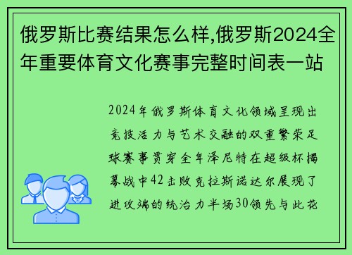 俄罗斯比赛结果怎么样,俄罗斯2024全年重要体育文化赛事完整时间表一站式指南